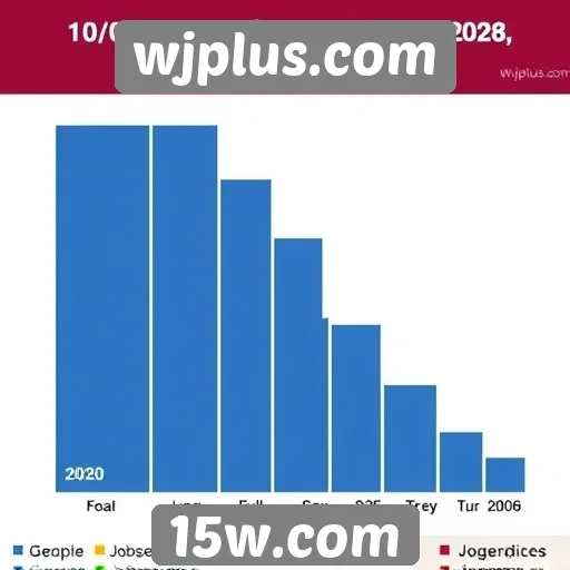 Statísticas de jogabilidade no wjplus.com em 2026
